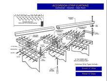 Load image into Gallery viewer, Sliding Accordion Strip Curtain Door Hardware 4&#39; sections